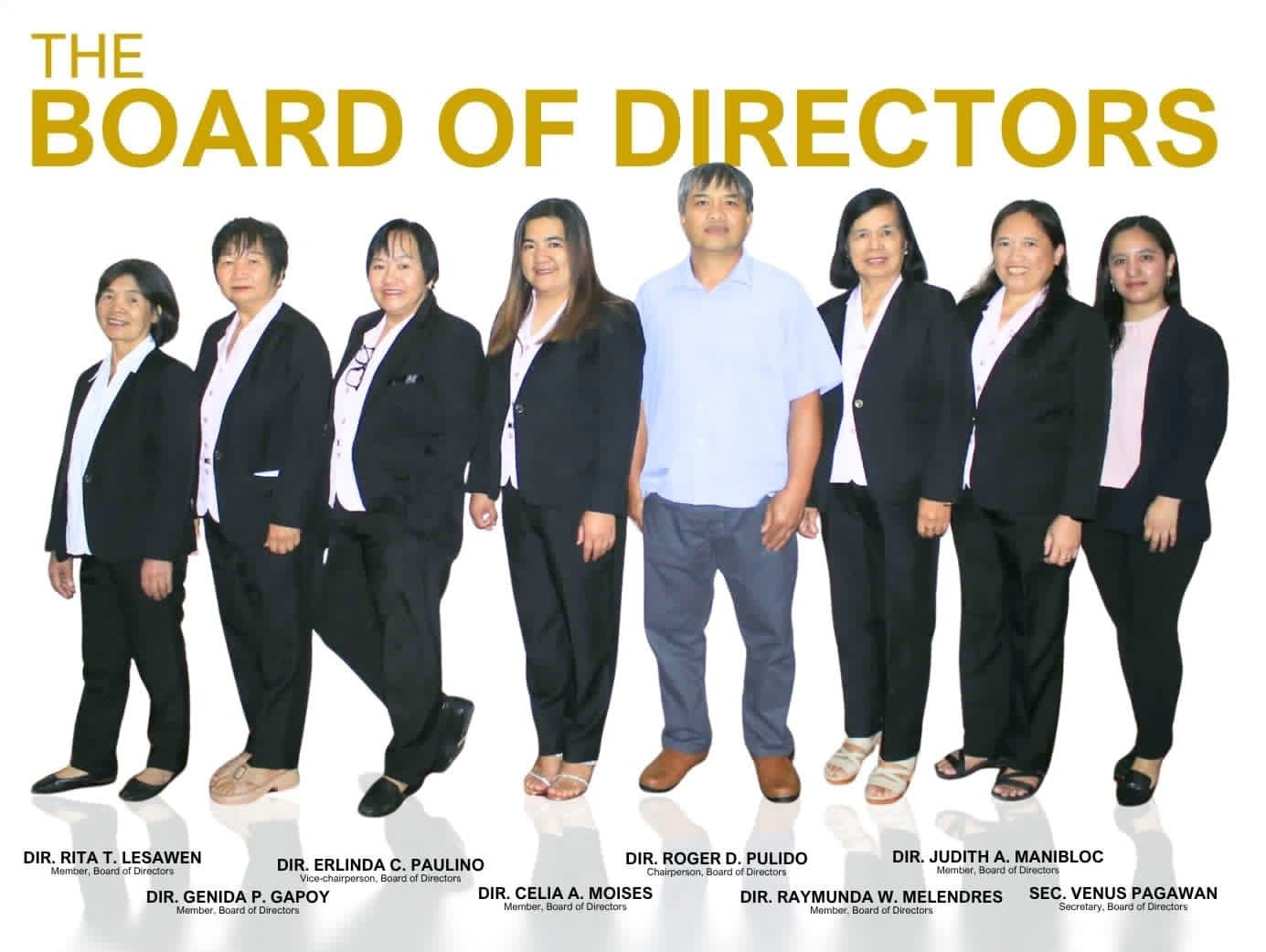 TAFARMCO Board of Directors