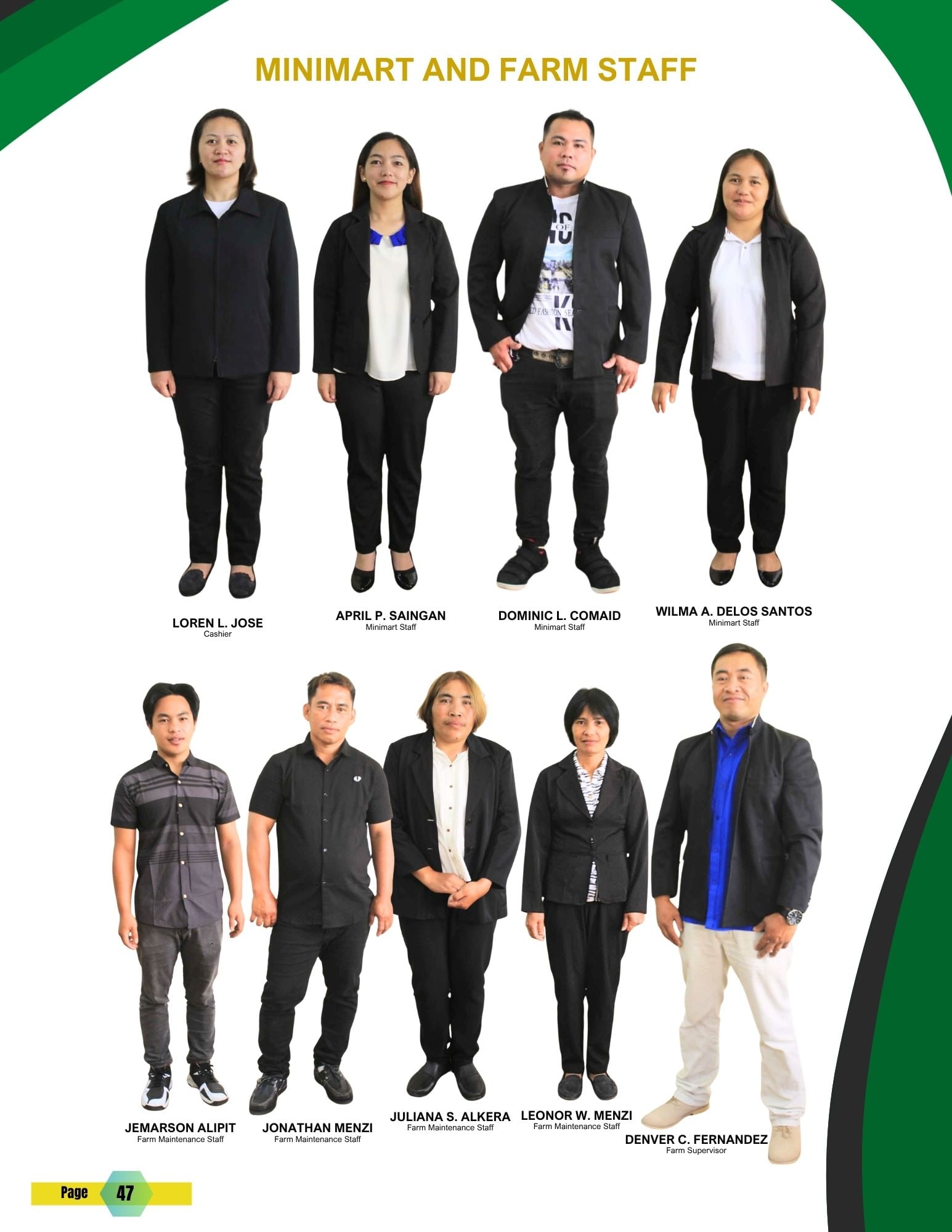 Minimart and Farm Staff